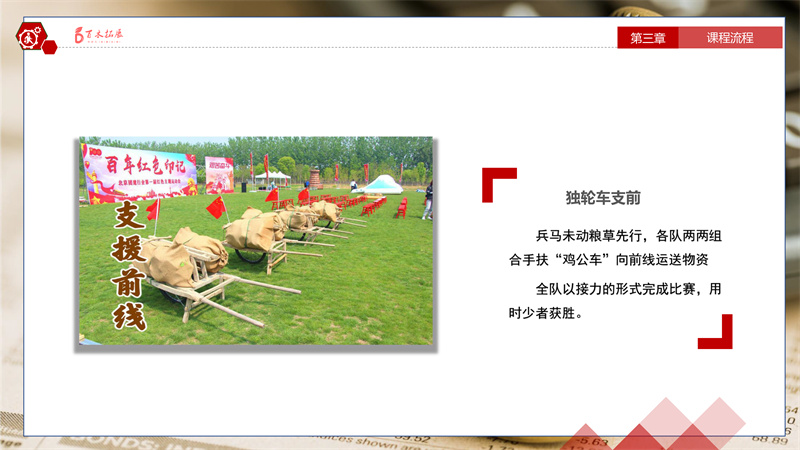 党建带团建 初心志更坚，莆田户外拓展攻略、莆田团建基地推荐、莆田拓展公司