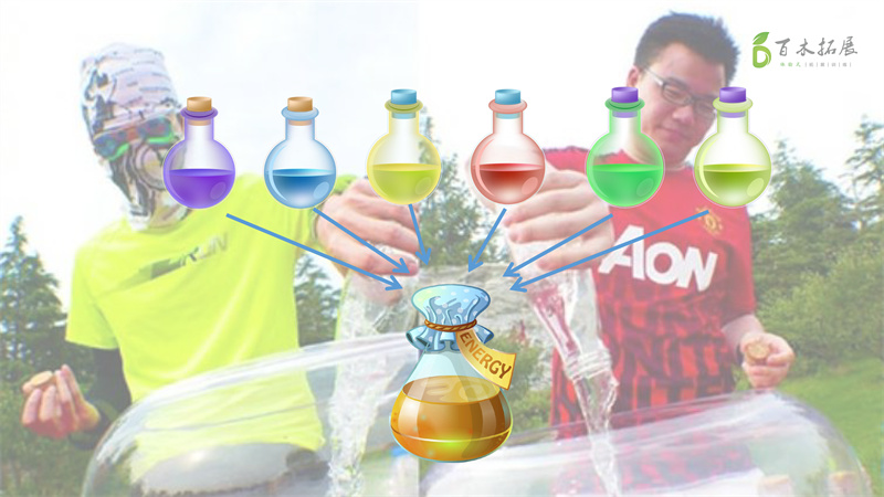 碧落无尘圣水幽，平潭旅游景点攻略、平潭团建基地、平潭拓展公司