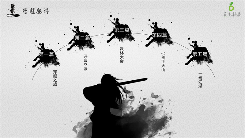 一朝英雄拔剑起，莆田户外拓展攻略、莆田团建基地推荐、莆田拓展公司