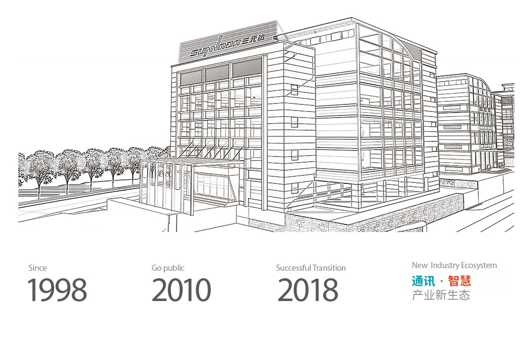 福建三元达“创业挑战·城市生存”大型主题活动圆满成功，平潭旅游景点攻略、平潭团建基地、平潭拓展公司