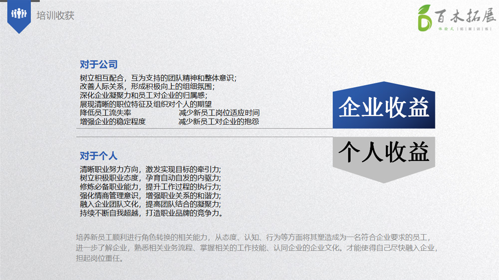 新员工入职拓展（应届毕业生），平潭旅游景点攻略、平潭团建基地、平潭拓展公司