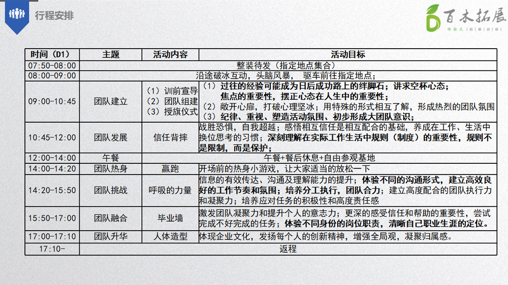新员工入职拓展（应届毕业生），平潭旅游景点攻略、平潭团建基地、平潭拓展公司