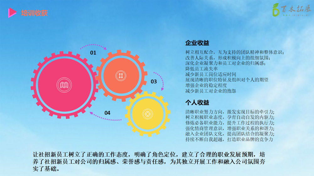 2019新员工团建拓展（社招），平潭旅游景点攻略、平潭团建基地、平潭拓展公司