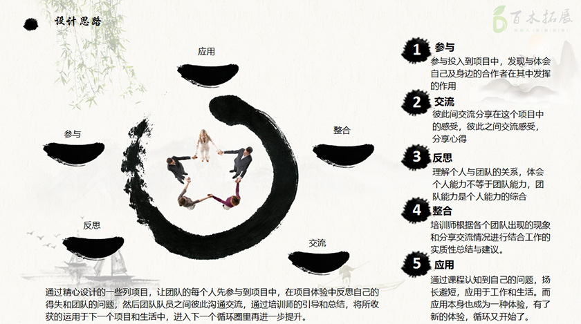 激情2019【奔跑吧·水磨坊】，平潭旅游景点攻略、平潭团建基地、平潭拓展公司