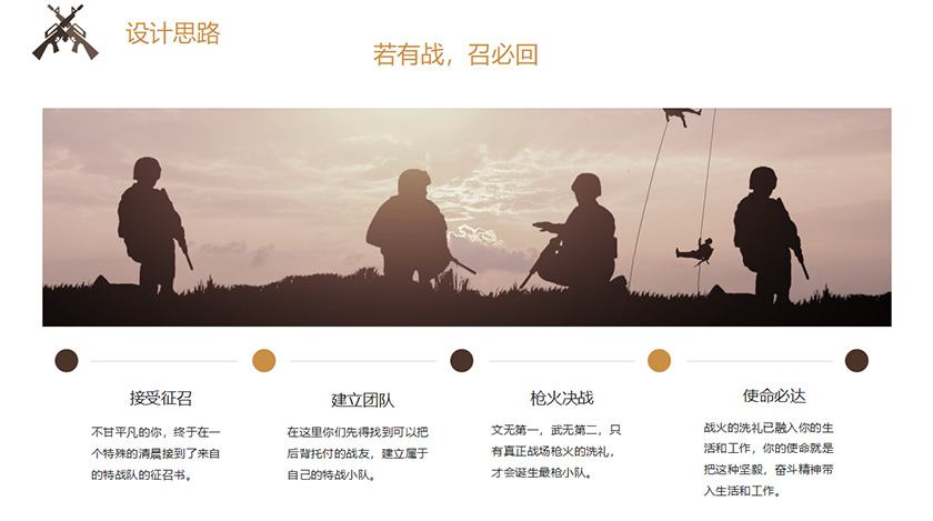 使命的召唤-龙翔军旅主题拓展，平潭旅游景点攻略、平潭团建基地、平潭拓展公司