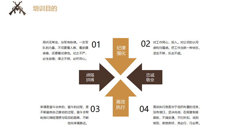 使命的召唤-龙翔军旅主题拓展，平潭旅游景点攻略、平潭团建基地、平潭拓展公司