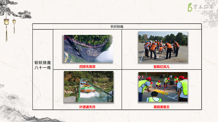 西游取经路，问道天门山，平潭旅游景点攻略、平潭团建基地、平潭拓展公司