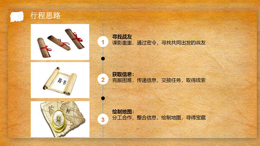 国家的宝藏-大型寻宝穿越，平潭旅游景点攻略、平潭团建基地、平潭拓展公司
