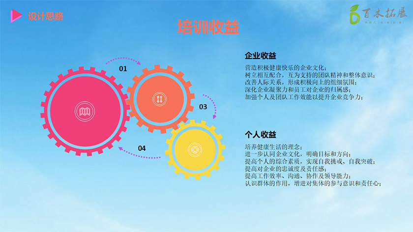 趣味运动会-一场不容错过的赛事，平潭旅游景点攻略、平潭团建基地、平潭拓展公司